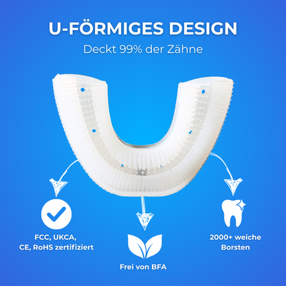 Splendora - für ein strahlendes Lächeln.