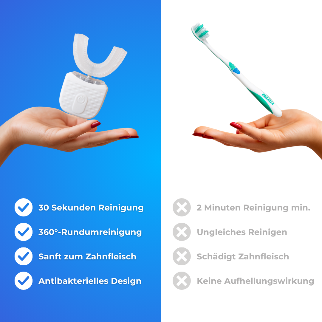 Splendora - für ein strahlendes Lächeln.