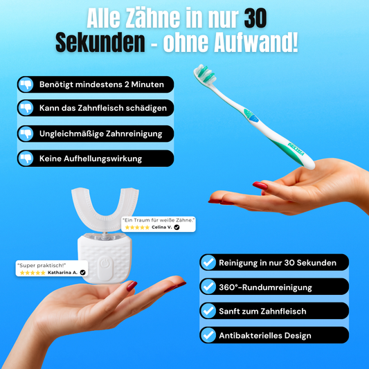 Splendora - für ein strahlendes Lächeln.