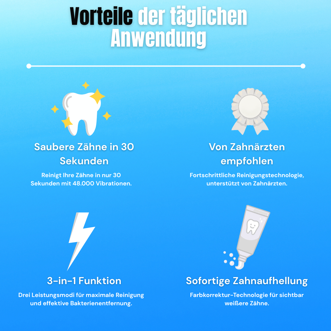 Splendora - für ein strahlendes Lächeln.